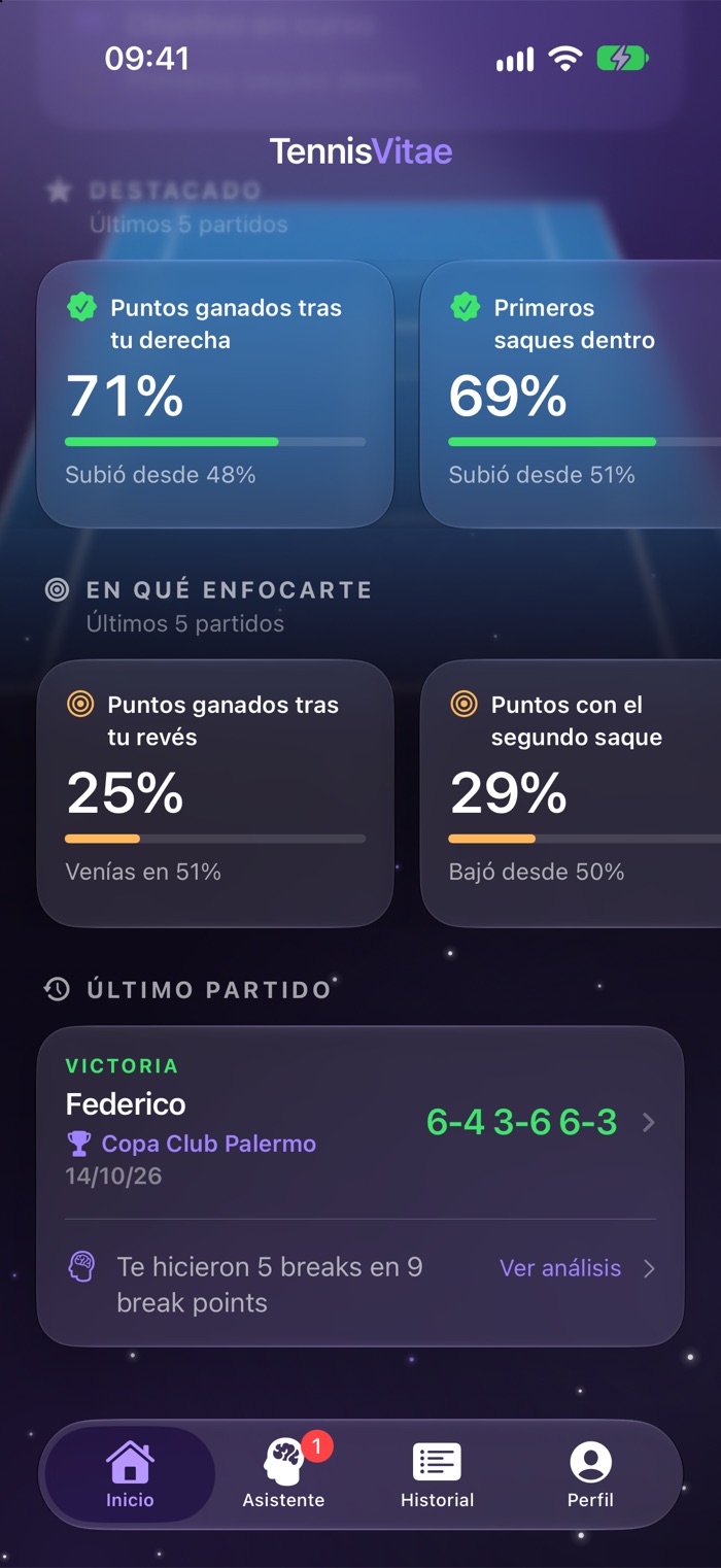 Lo que mejor te sale, lo que más subió y en qué enfocarte