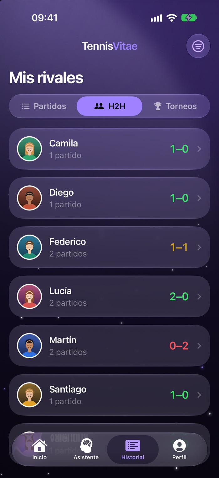 Lista de rivales con su foto y el balance contra cada uno
